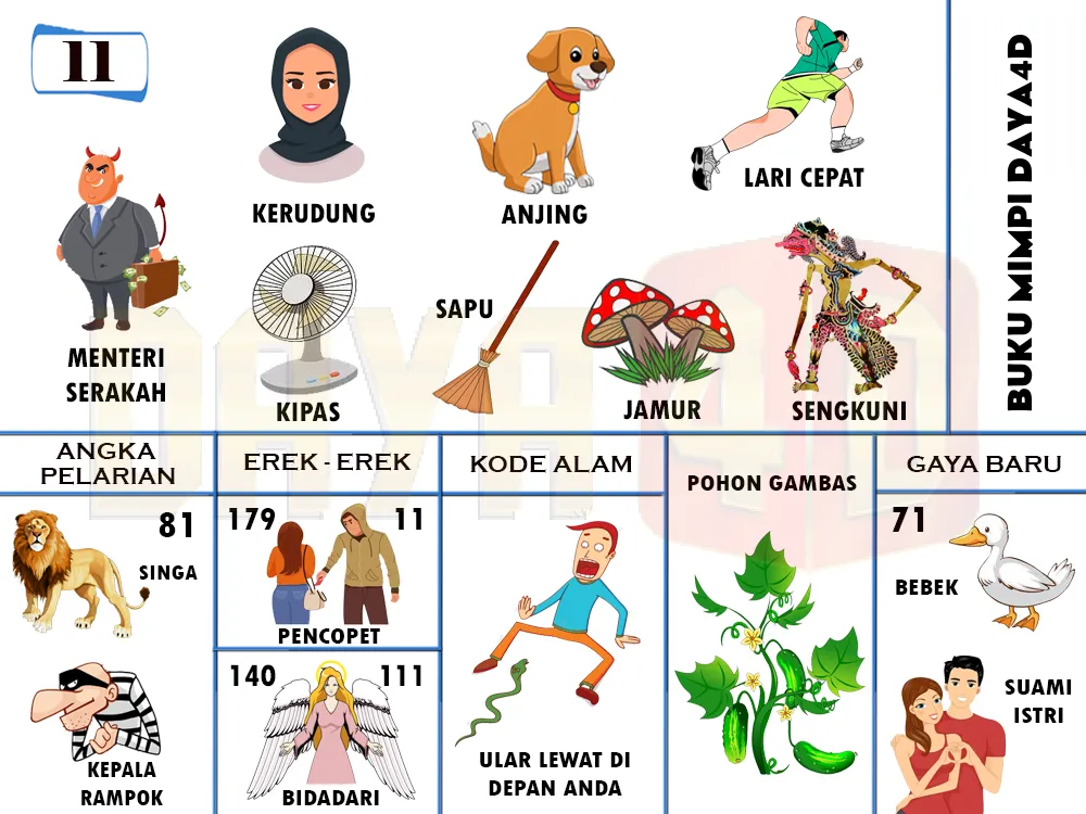 buku mimpi erek erek togel 11