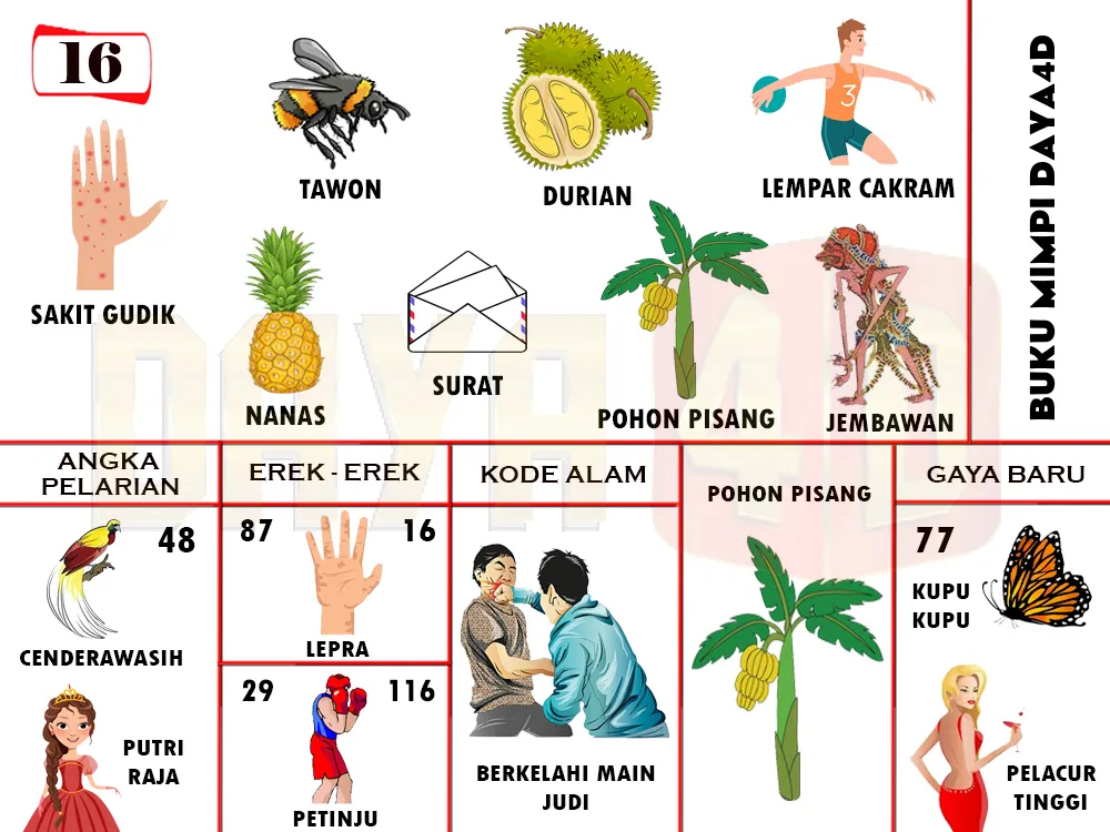 buku mimpi erek erek togel 16