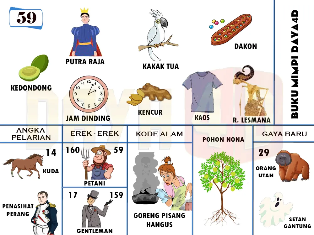 buku mimpi erek erek togel 59