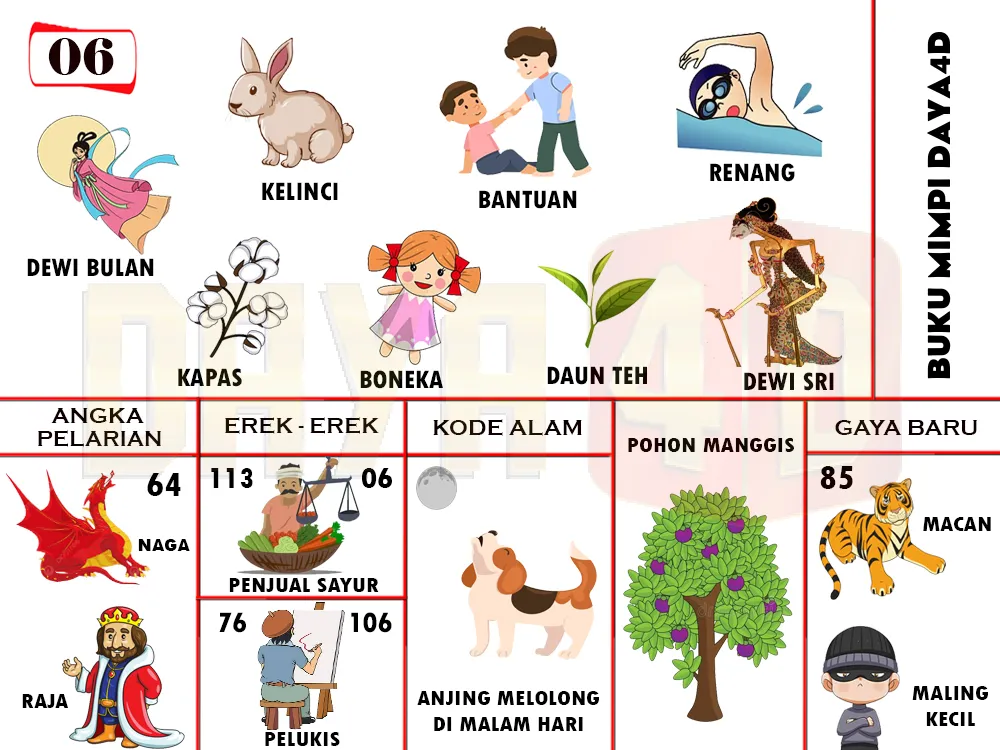 buku mimpi erek erek togel 06